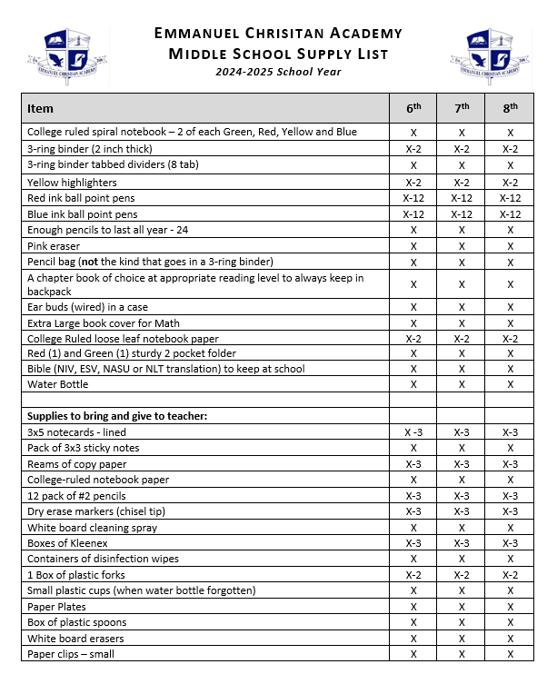 Required School Supply Lists Emmanuel Christian A cademy